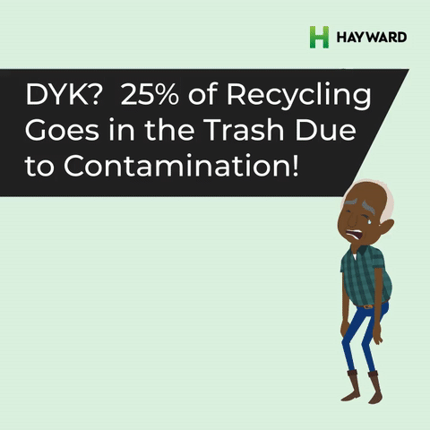 SOCIAL – 25% REcycling Trash-480p-210819